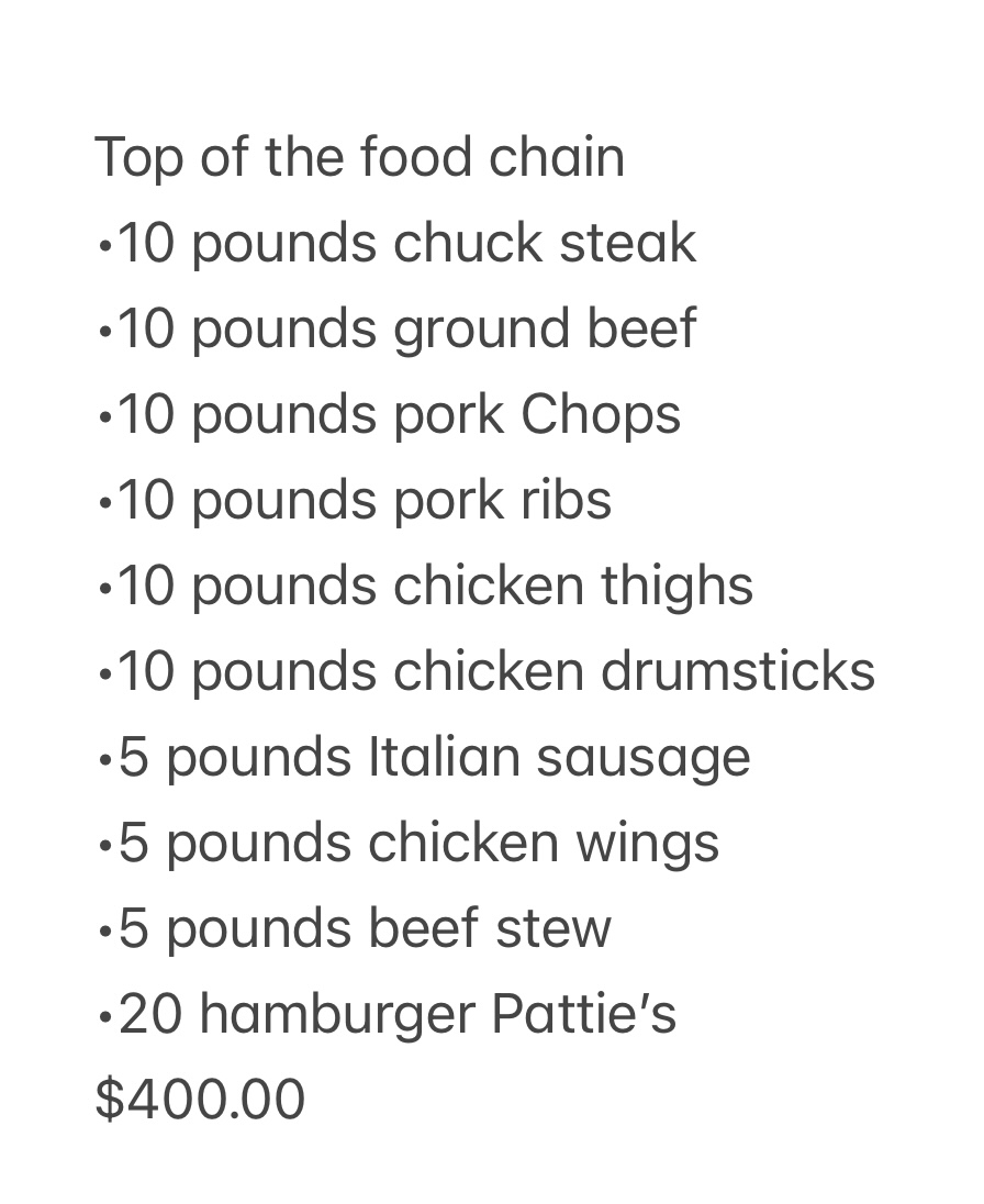 Top of the Food Chain